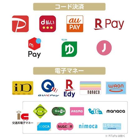 Apa Hotel Higashi Umeda Minami Morimachi Ekimae Osaka Exteriör bild