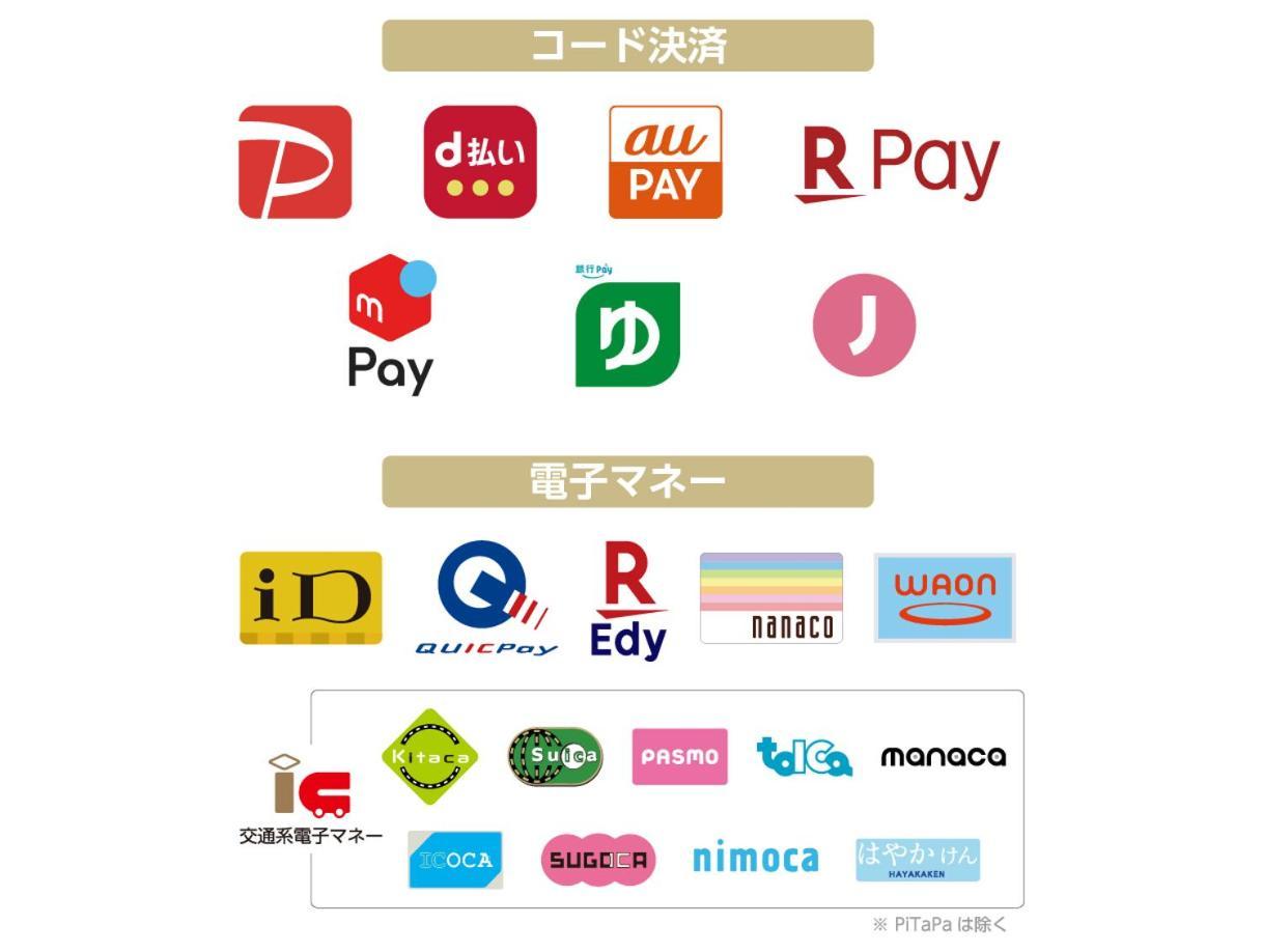 Apa Hotel Higashi Umeda Minami Morimachi Ekimae Osaka Exteriör bild